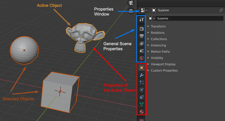 Blender, Active Object, Selected Objects